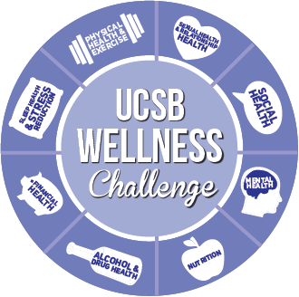 wellness-challenge