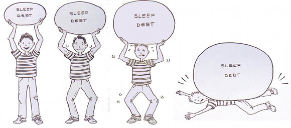 'Sleep Debt'