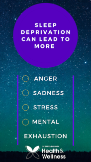 Sleep deprivation with Bad Mood 'Sleep deprivation with Bad Mood'